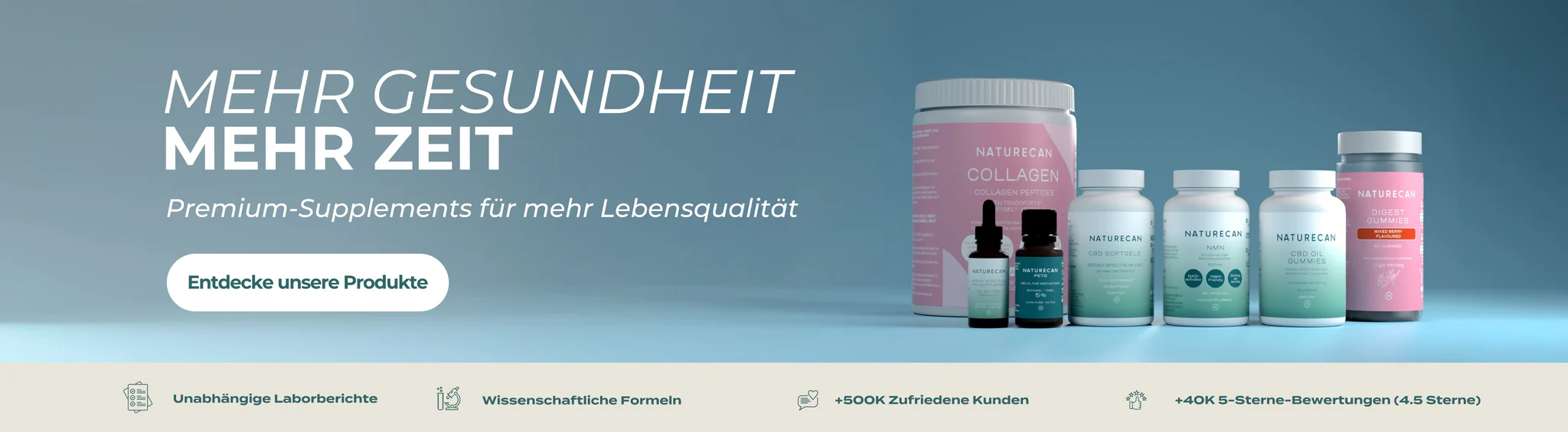 Wissenschaft für Ihr Wohlbefinden
