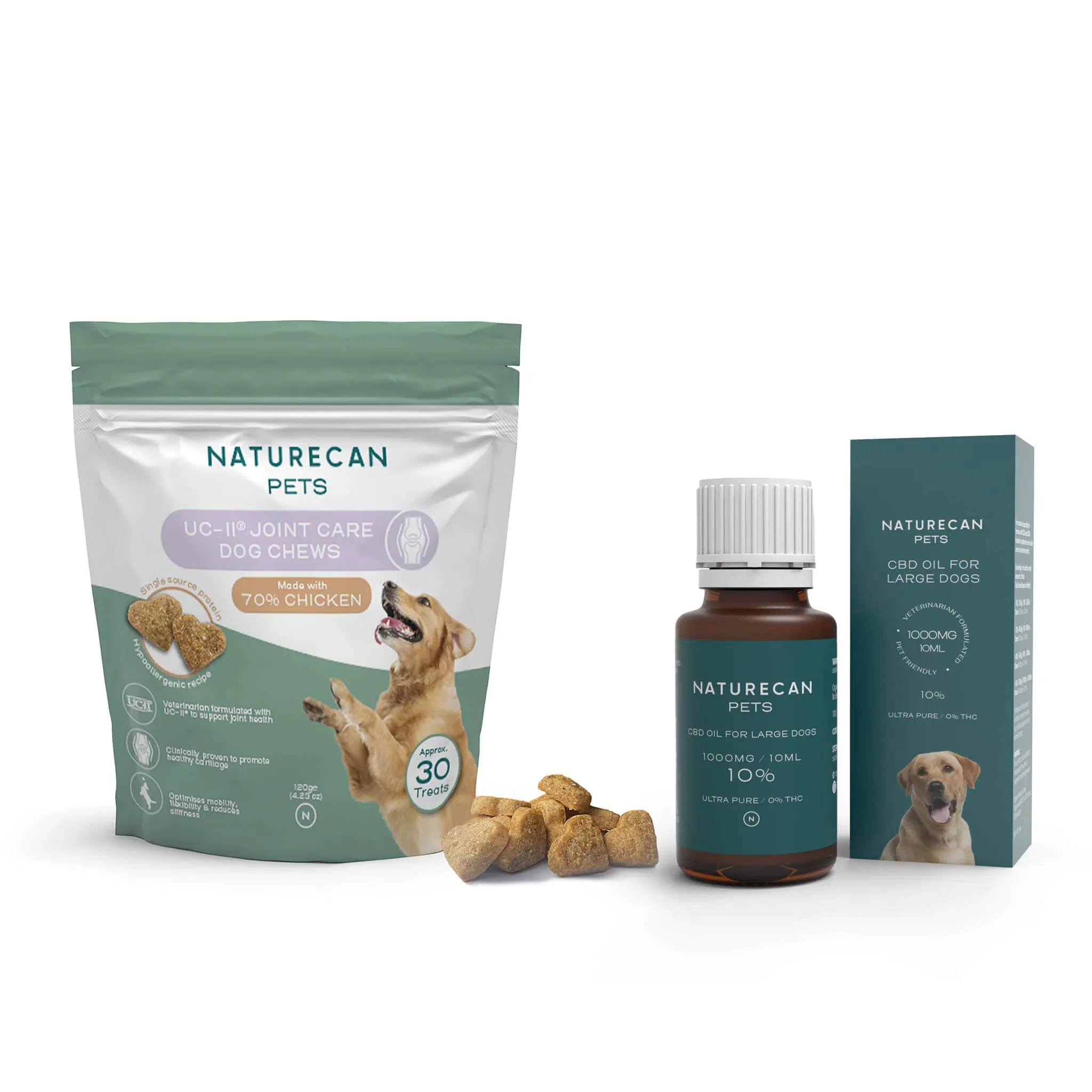 Bundle für gesunde Hundegelenke - Image 3