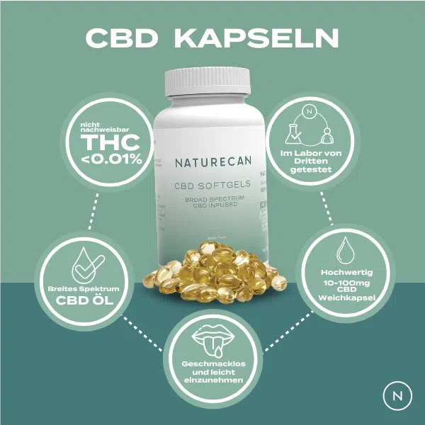 CBD Kapseln - Image 3