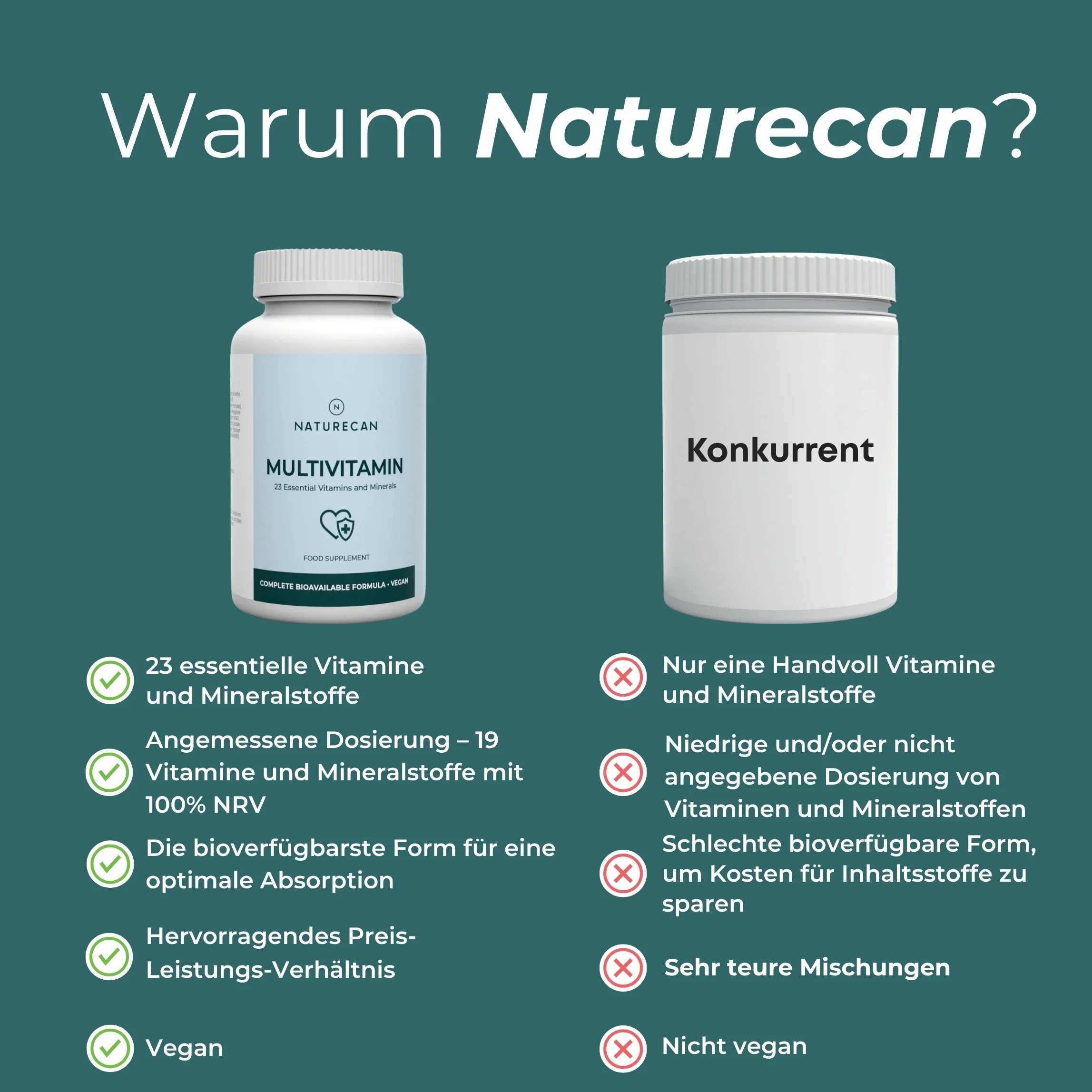 Multivitamin - Image 7