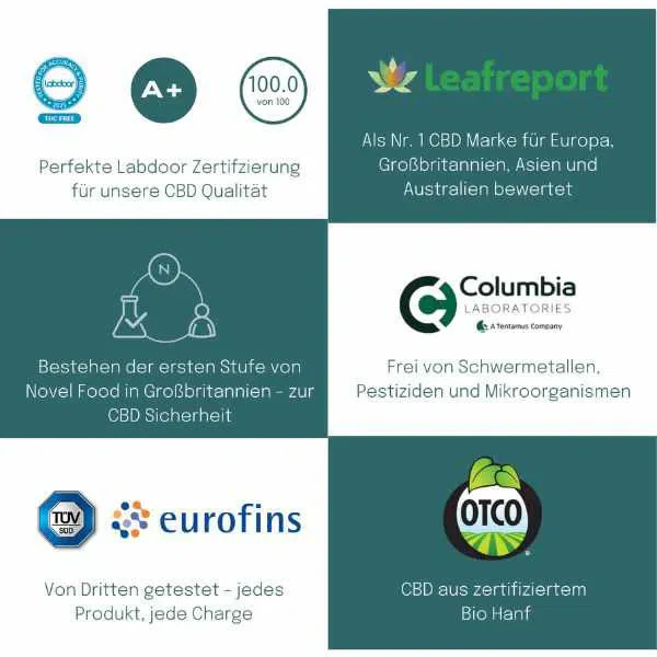 20% CBD Öl - Image 6