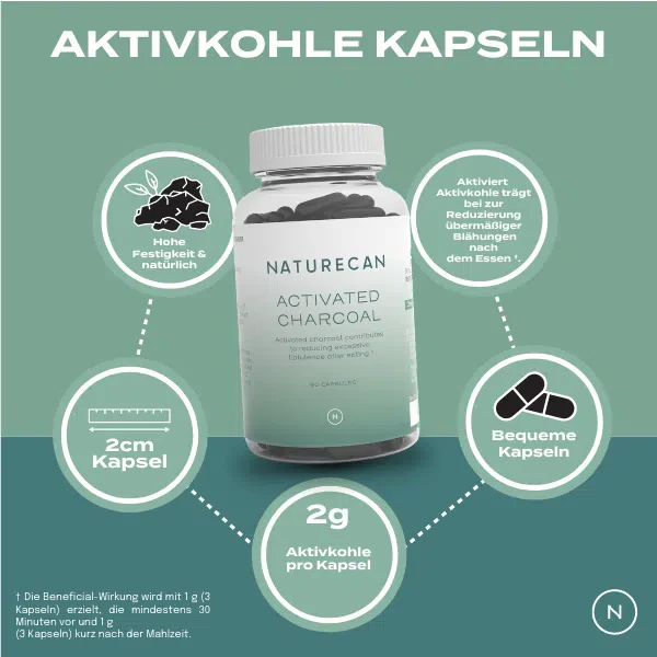 Aktivkohle - Image 3