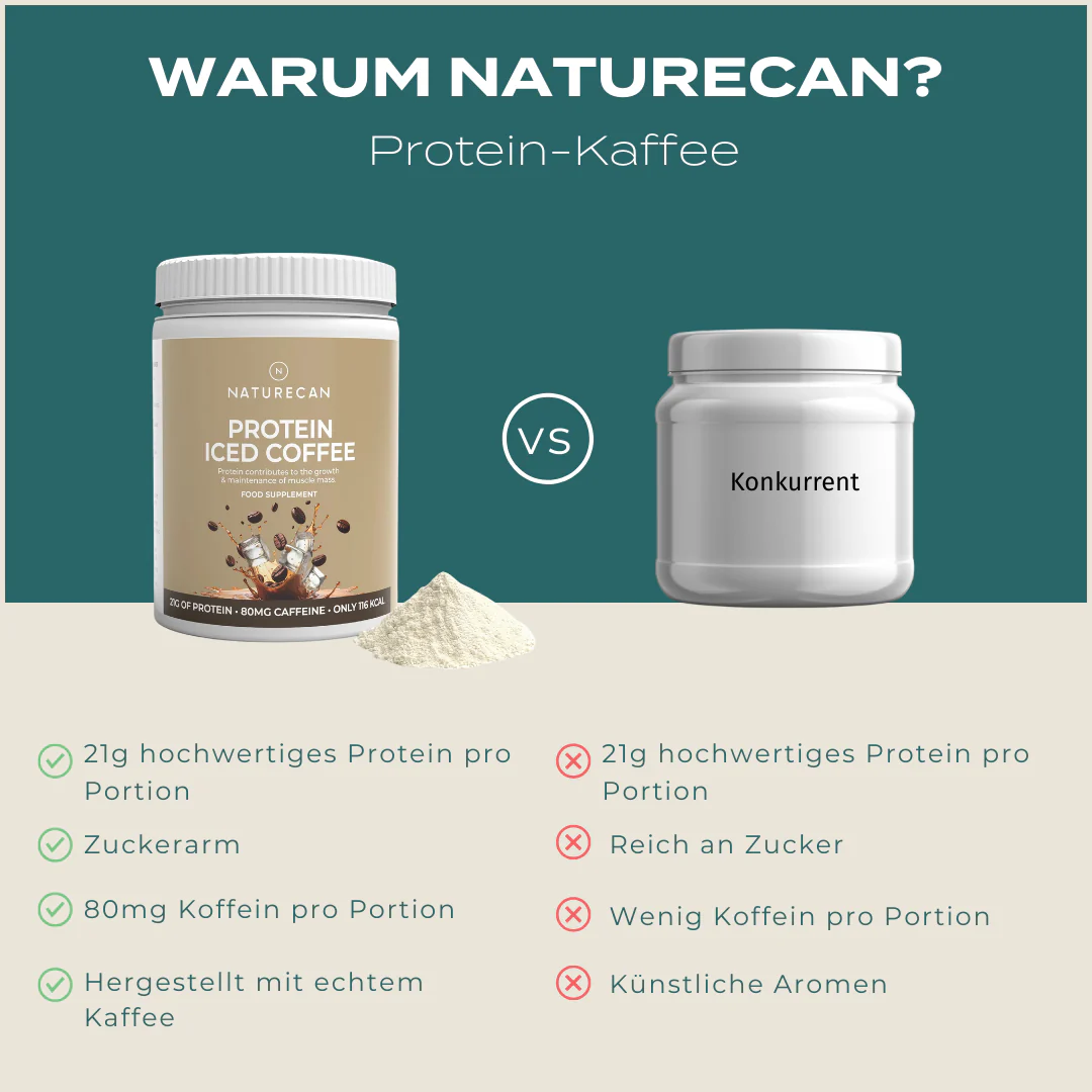 Protein Kaffee - Image 5