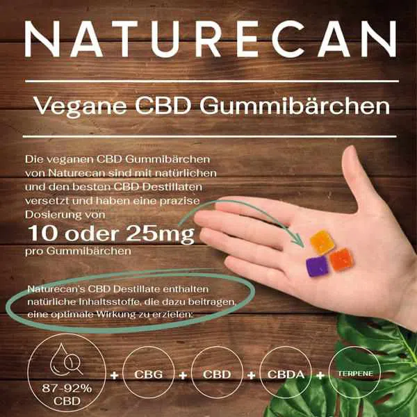 Vegane CBD Gummibärchen - Image 4